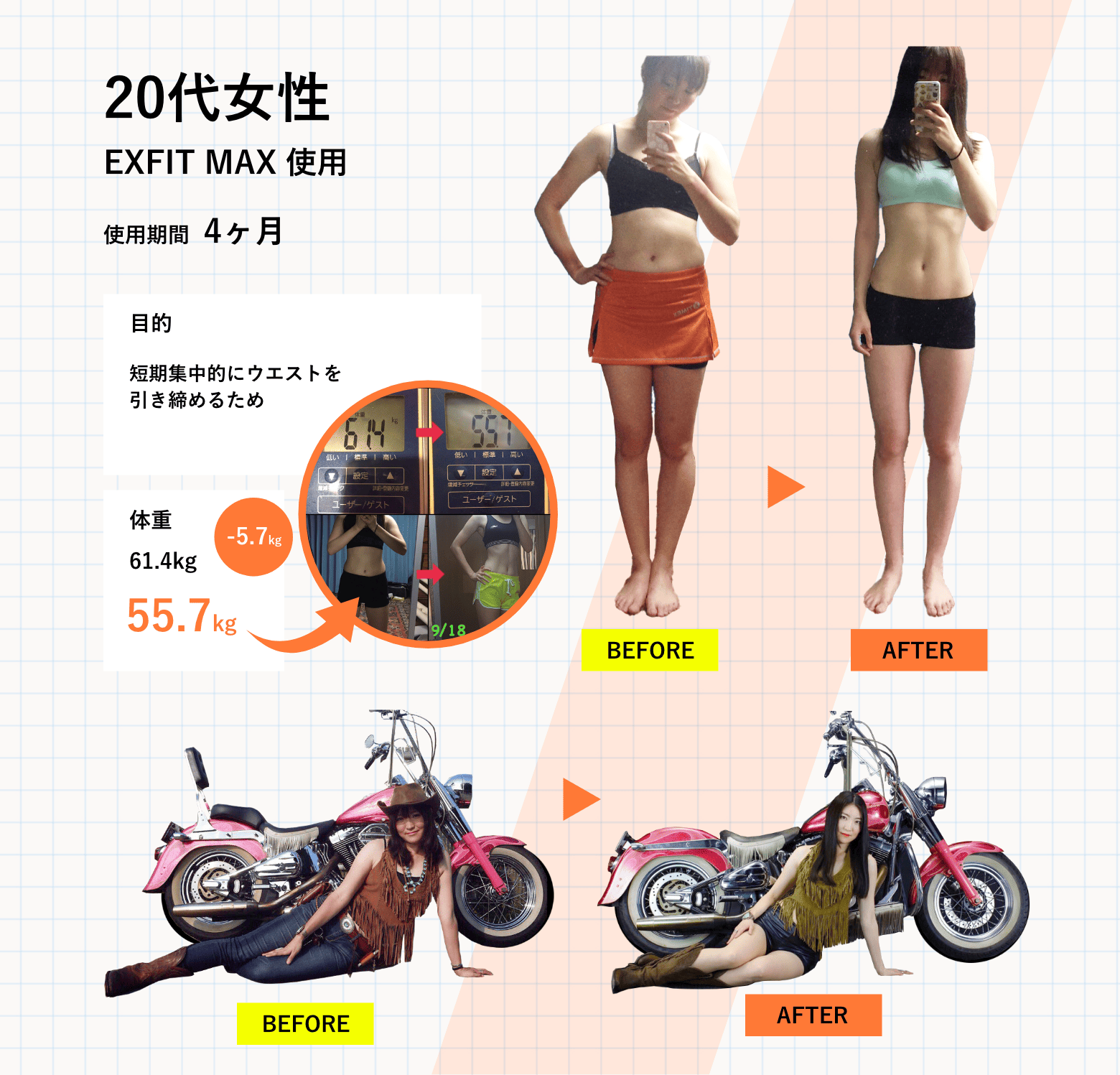 ビフォー・アフター