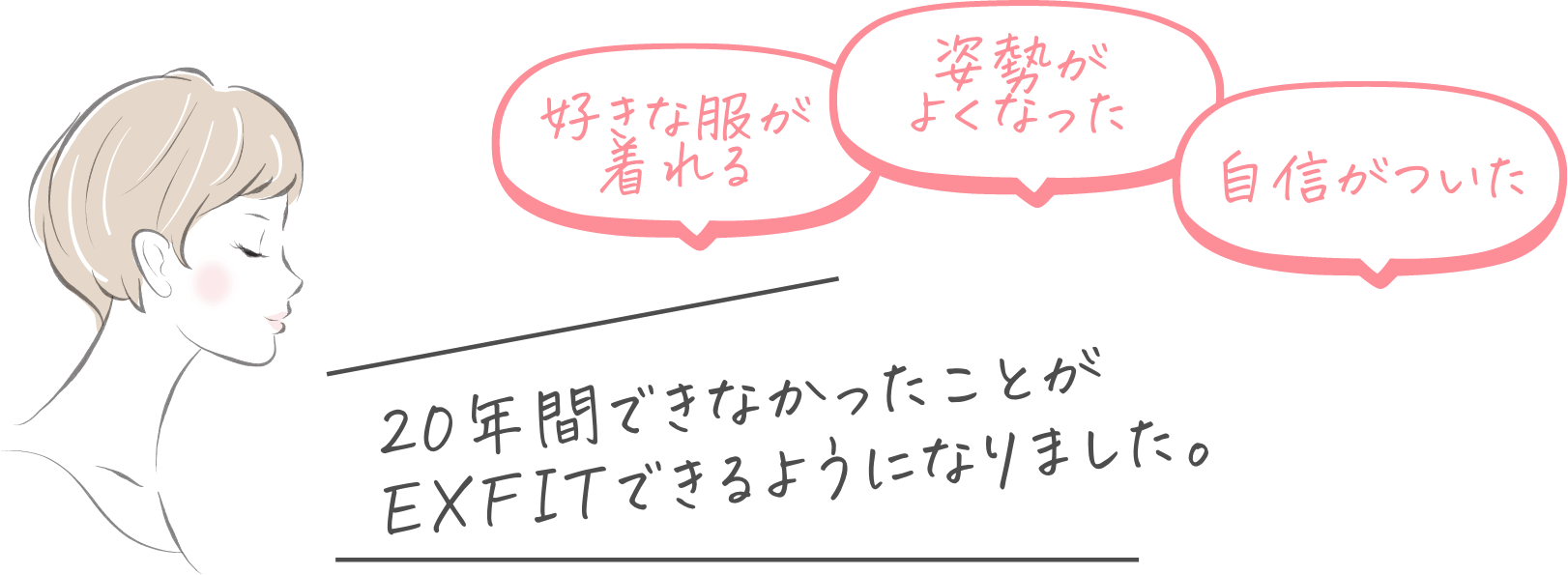 20年間できなかったことがEXFITできるようになりました。